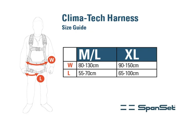 SpanSet Clima-Tech  Picture 3